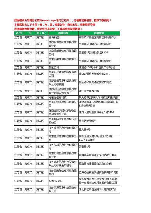 2020新版江苏省南京市浦口区信息科技有限公司工商企业公司商家名录名单黄页联系电话号码地址大全59家