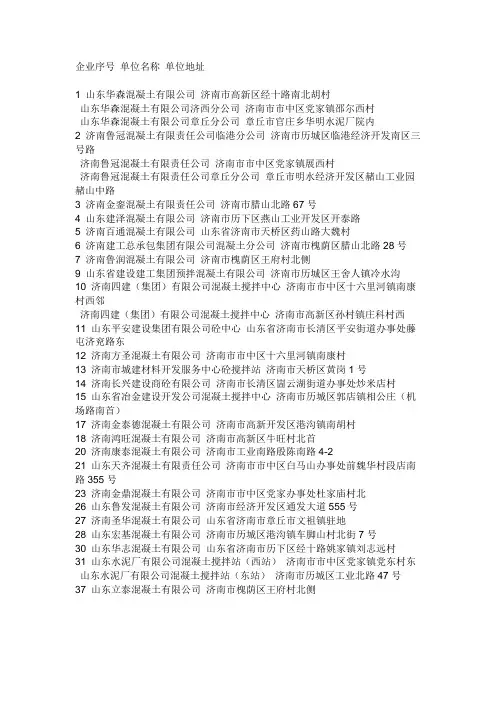 企业序号 单位名称 单位地址