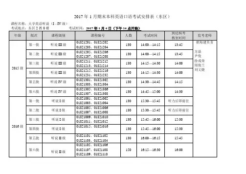 2017年1月期末本科英语口语考试安排表(东区)