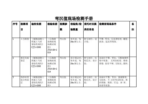 弯沉取样标准