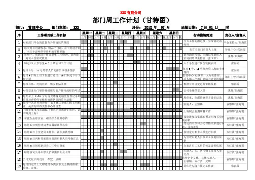 公司甘特图部门周工作计划表模板——最全最实用