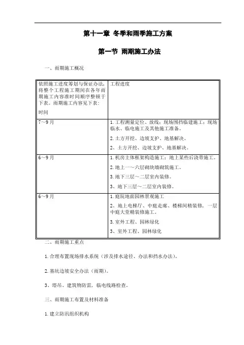 第十一章冬季和雨季施工方案样本