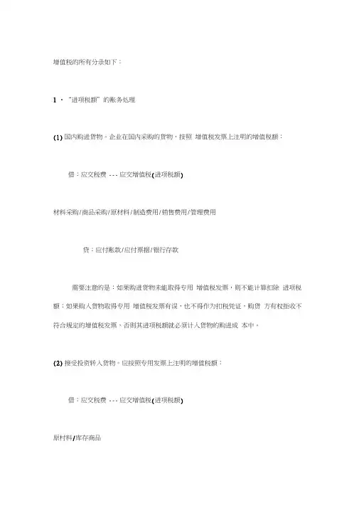 增值税有关分录大全