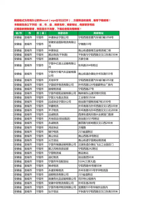 2020新版安徽省宣城市宁国市货运工商企业公司商家名录名单联系电话号码地址大全51家
