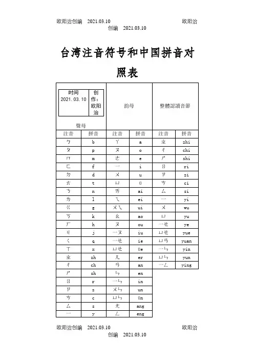 台湾注音符号和中国拼音对照表之欧阳治创编