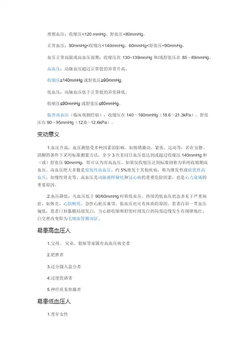 血压范围
