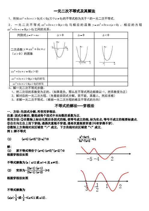 (完整)高中数学一元二次不等式练习题