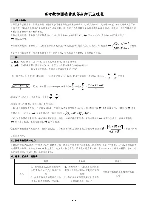 高中数学圆锥曲线知识点梳理+例题解析