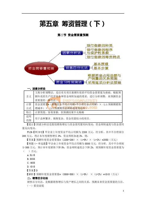 13中级财管·闫华红基础班·【022】第五章  筹资管理(下)(2)