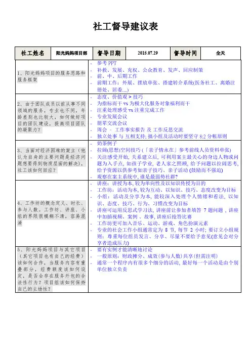 社工督导建议表