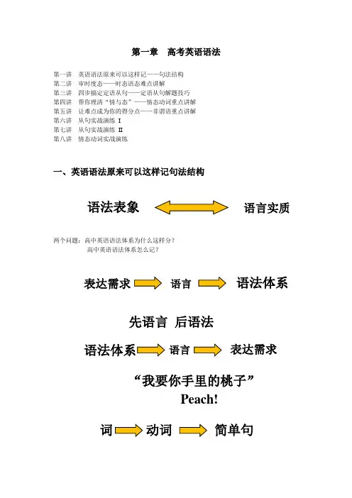 高考英语语法