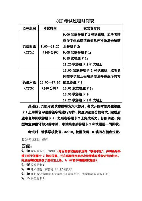 CET考试过程时间表