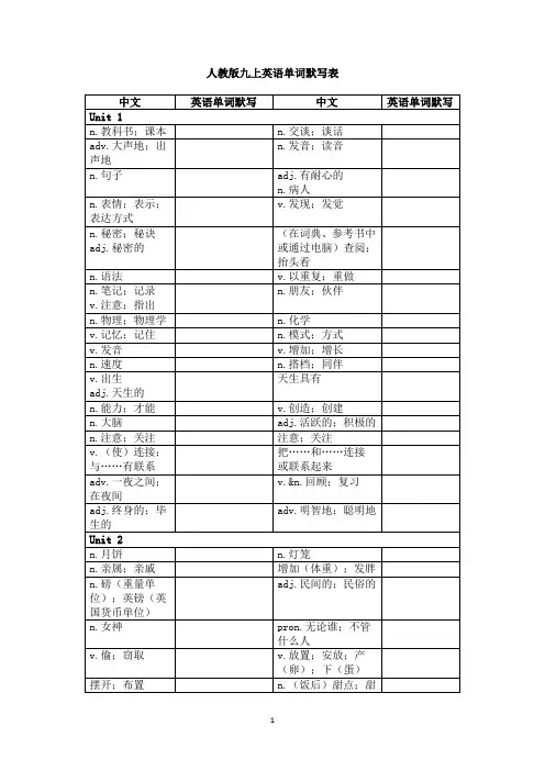 人教版九上英语单词默写表