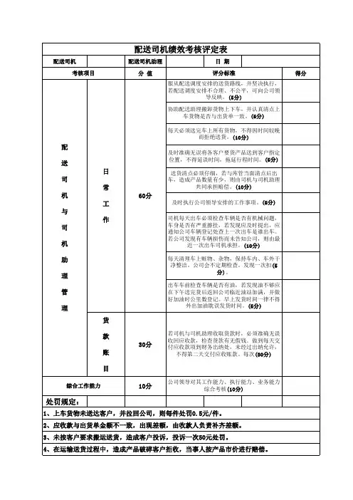 配送司机绩效考核评定表