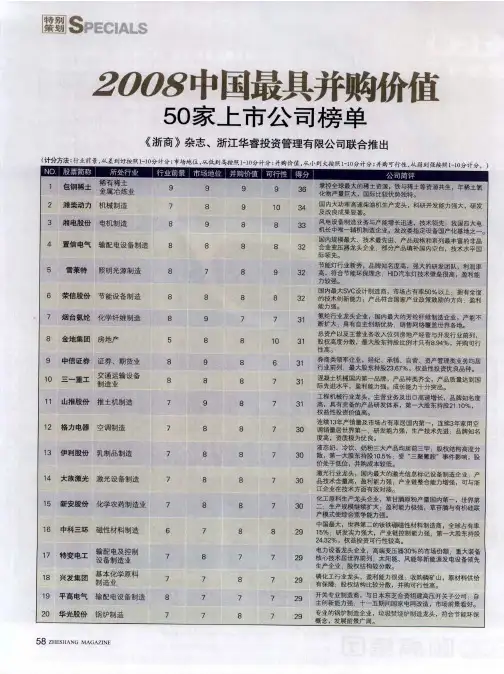2008中国最具并购价值50家上市公司榜单