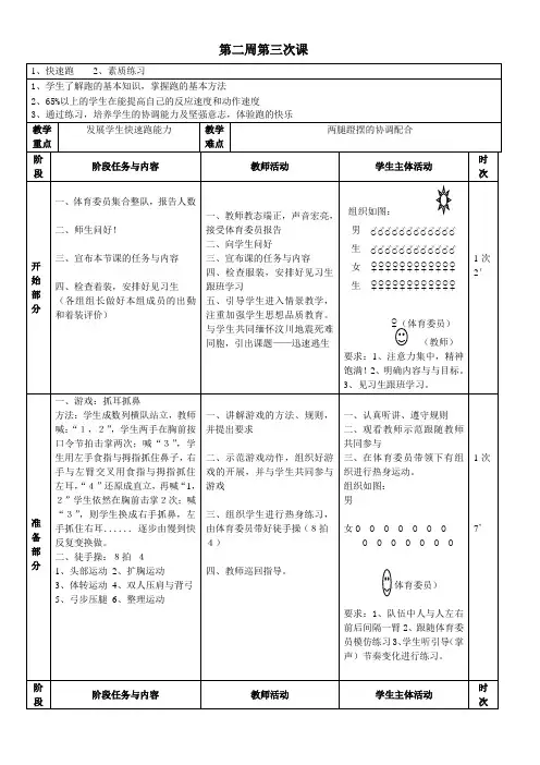 快速跑课时教案水平四