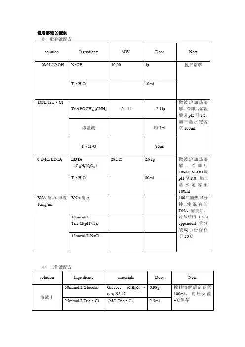 生物实验常用溶液的配制