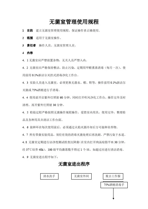 无菌室管理使用规程