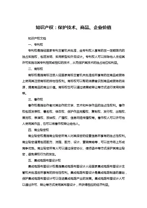 知识产权有哪些