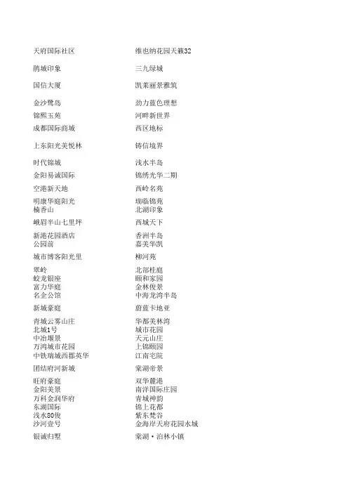 成都市楼盘案名大全
