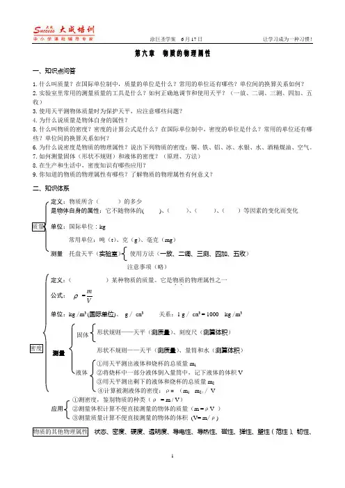 六、物质的物理属性_复习
