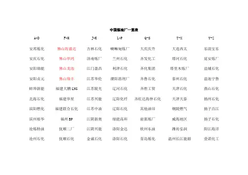 主要的炼炼油厂一览表