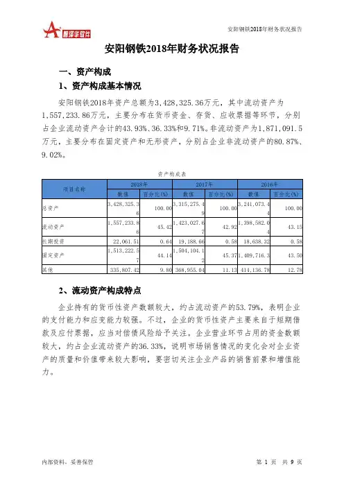 安阳钢铁2018年财务状况报告-智泽华