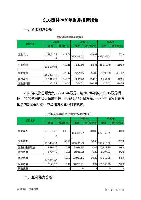 东方园林2020年财务指标报告