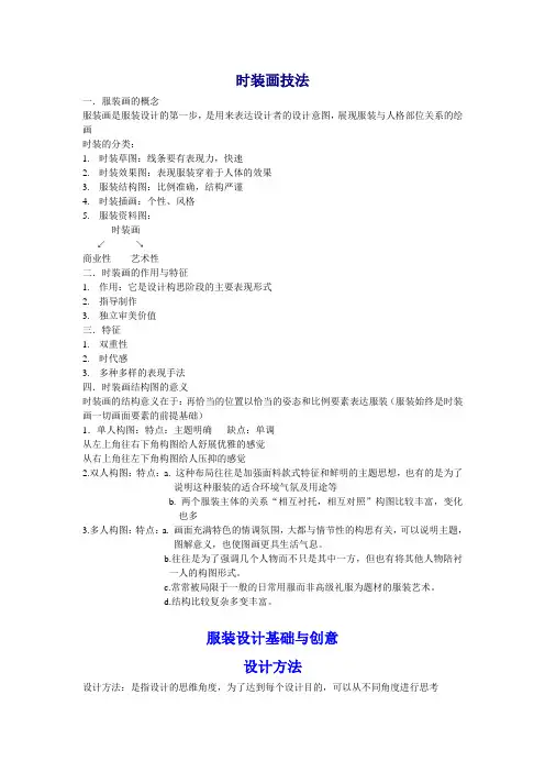 时装画技法