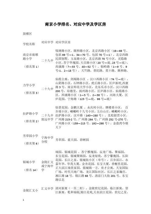 南京小学排名及学区房学位房