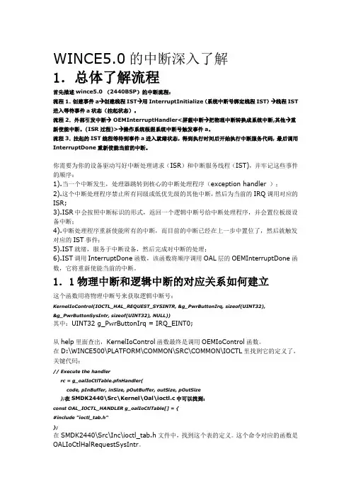 irq与逻辑中断号的对应关系的建立