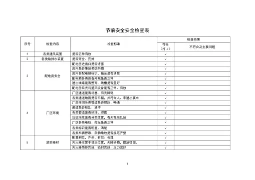 2023年企业油品库点检表