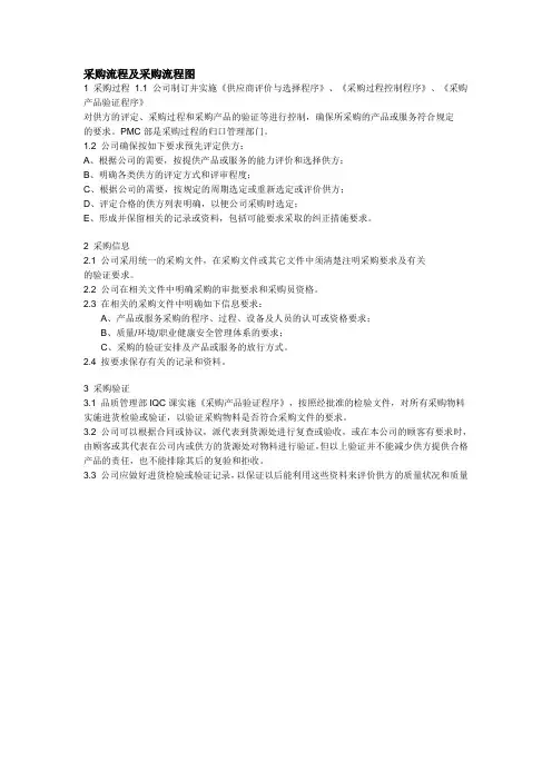 采购流程及采购流程图