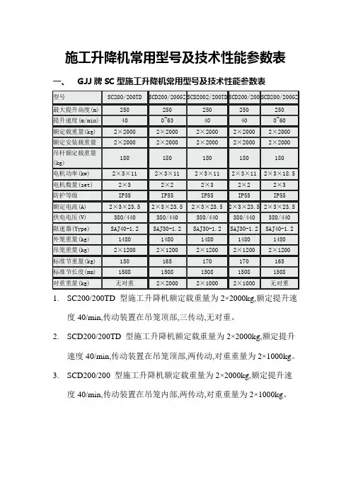 (完整版)施工升降机常用型号及技术性能参数表