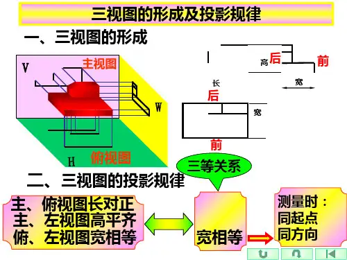 AutoCAD绘图电子讲稿PPT课件
