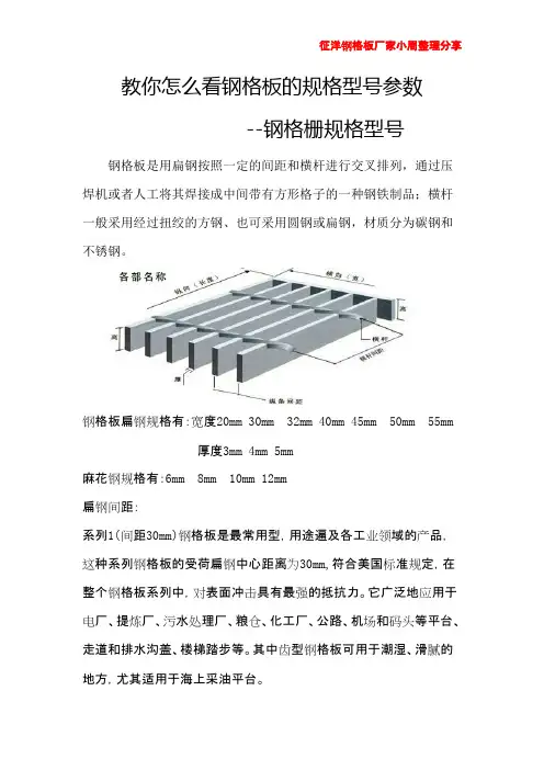 教你怎么看钢格板的规格型号参数