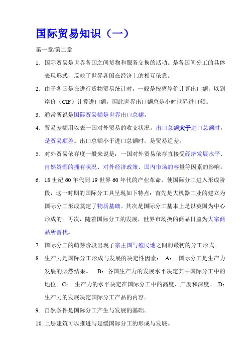 国际贸易知识001