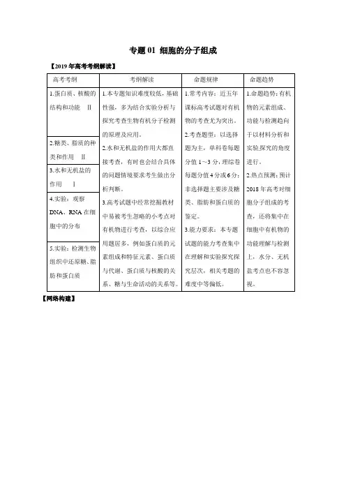2019年高考生物提分秘籍：专题01-细胞的分子组成(教学案,含答案解析)