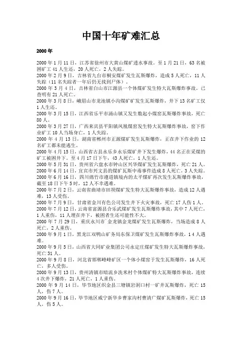 中国十年矿难汇总