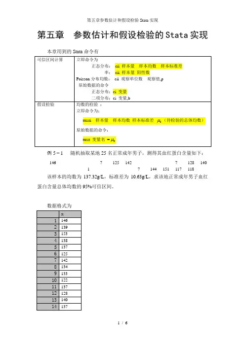 第五章参数估计和假设检验Stata实现