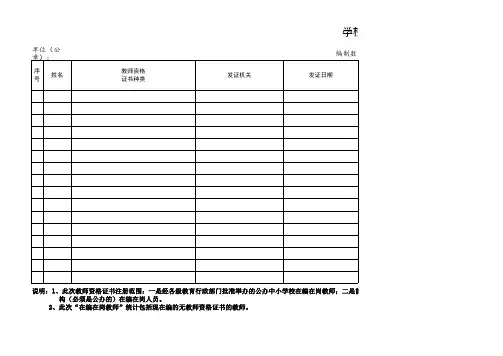 教师资格证调查表格