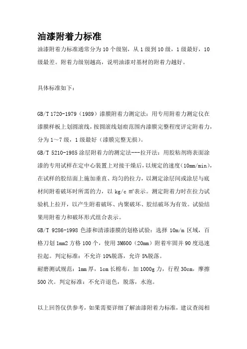 油漆附着力标准
