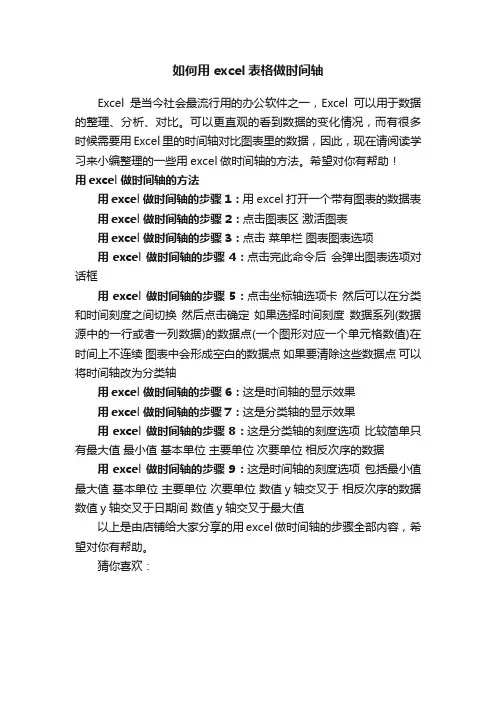 如何用excel表格做时间轴