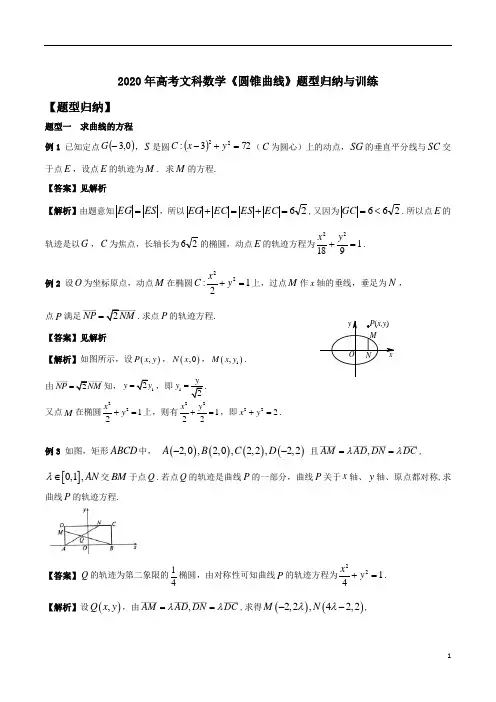 2020年高考文科数学《圆锥曲线》题型归纳与训练