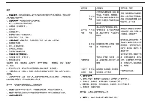 工程地质分析原理