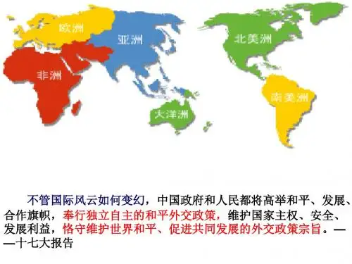 我国外交政策的宗旨：维护世界和平 促进共同发展PPT课件 人教课标版