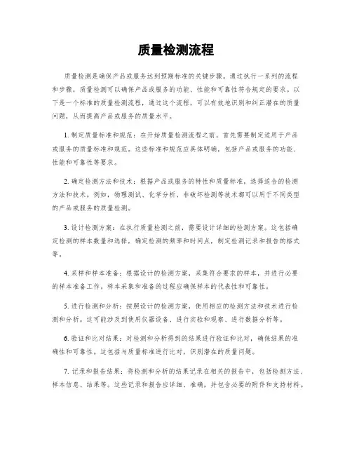 质量检测流程