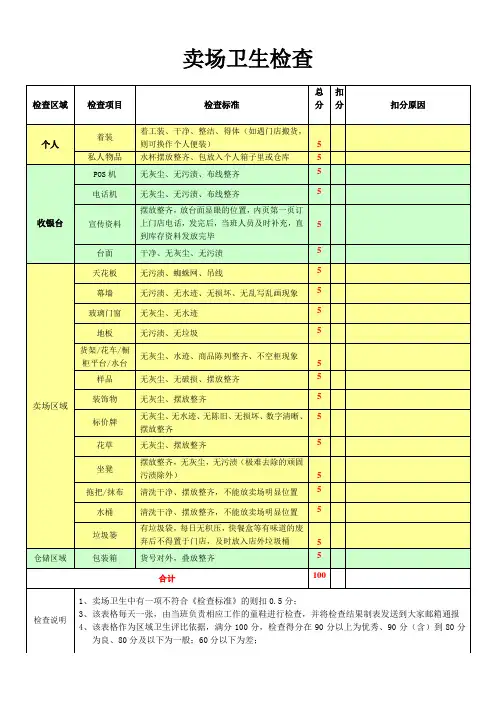 卖场卫生检查标准