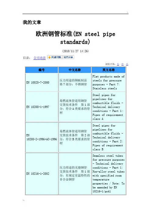 欧洲钢管标准编号