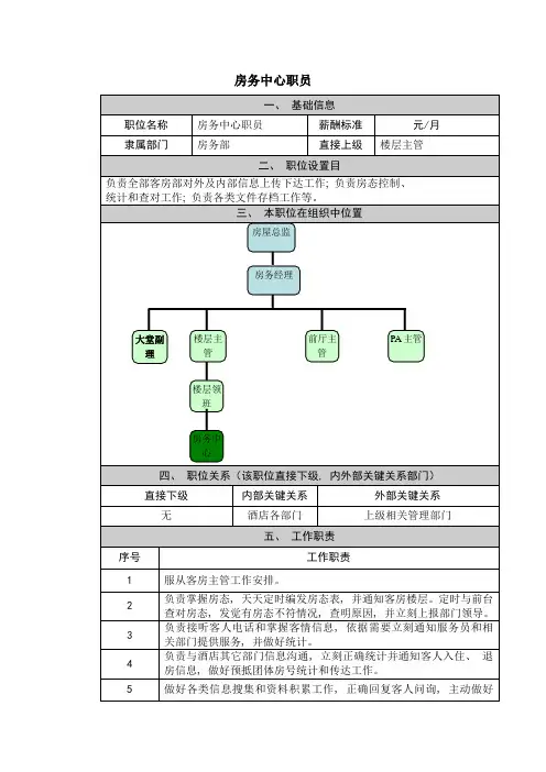 房务中心岗位职责